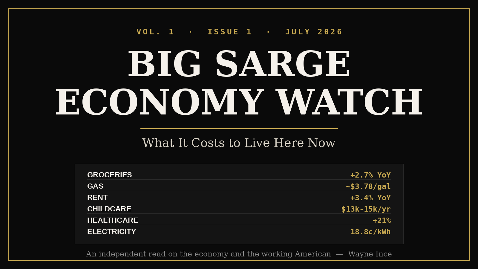 Big Sarge Economy Watch — Vol. 1, Issue 1: What It Costs to Live Here Now