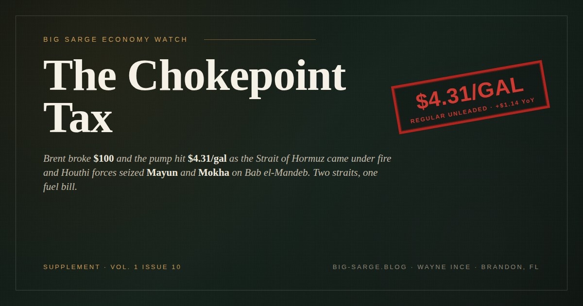 The Chokepoint Tax